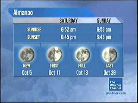Weather Channel October 2013 Overnight Test 1 - 10