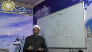 صورة شرح متممة الآجرومية - الدرس الثالث والعشرون - ((لا النافية للجنس)) 023