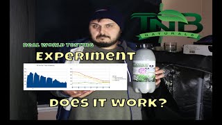 TNB Naturals YOU NEED TO SEE THIS BEFORE YOU BUY