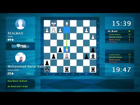 Chess Game Analysis: REALMAD - Mohammad Nurul Kabir, 0-1 (By ChessFriends.com)