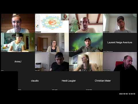 SSBS Vision, sport, and snowsports in the future