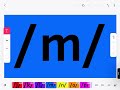 Alphabet Song Have Fun Teaching