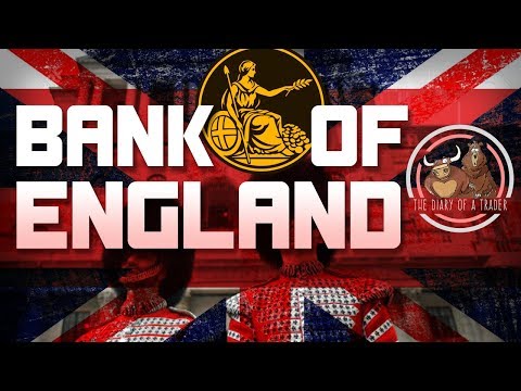 Bank of England Monetary Policy | Bank of England Inflation Report
