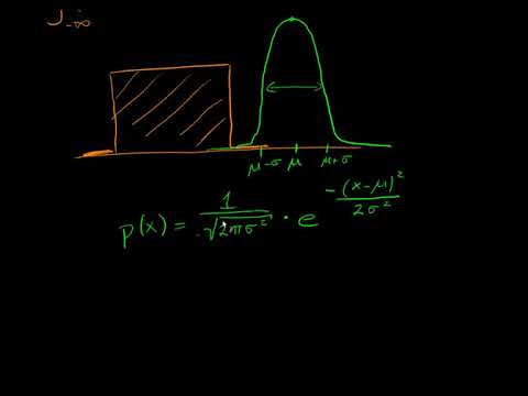 Kalman Filtering part 1