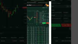 Download lagu Cwallet 1001x Trading 😀🙏🏼 #shorts #trading #cwallet @Cwallet mp3
