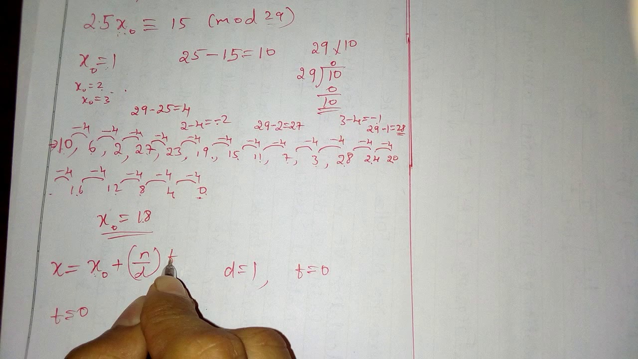 linear congruence problem solving very easily