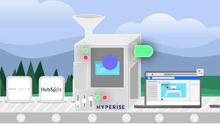 Vidéo de Hyperise