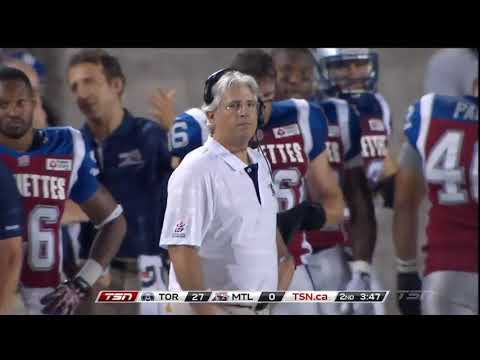 2013 Recap: Toronto 38, Montreal 13