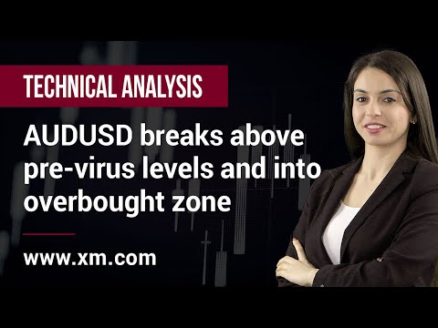 Technical Analysis: 23/07/2020 - AUDUSD breaks above pre-virus levels and into overbought zone