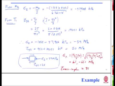 2103231 Mechanics of Materials I - State of Stress caused by combined loading (Wed.12-02-57)