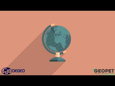 Minuto Geografia: Teorias demográficas