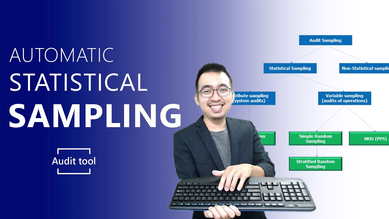 Video Automatic Sampling