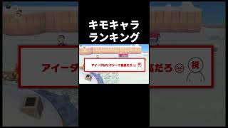 嫌いな住人ランキングというものがあるらしいから見ていく　#あつまれどうぶつの森