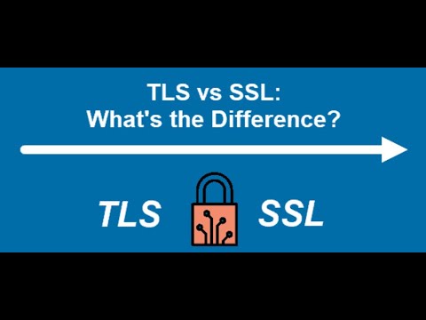 TLS (Transport Layer Security) vs. SSL (Secure Sockets Layer) [2023]