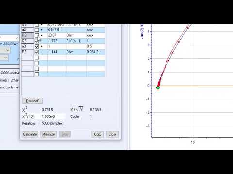 Tips and tricks - ZFit tutorial, part.5 - BioLogic