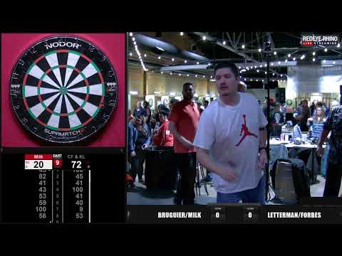 Air Capital Open - Mens 501 Doubles