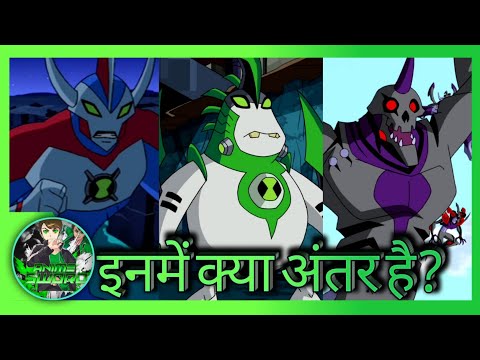 What is difference between Mutant, Mutation and Fusion || How Ultimate Aliens Possible