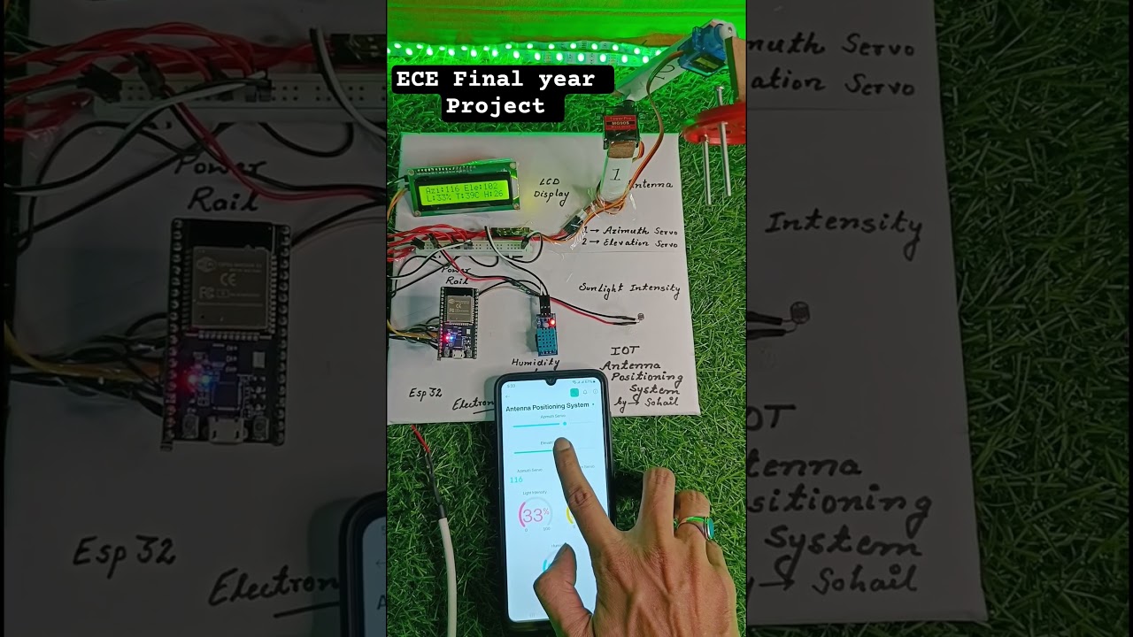 ECE Final Year Project for sale 📡📶 whatsapp me at +919557024177 #engineeringcollege #shorts #viral