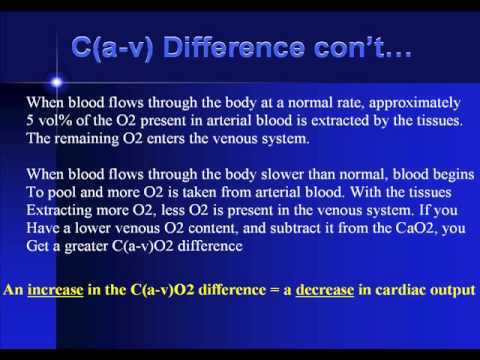 Basic Oxygen Therapy Calculations