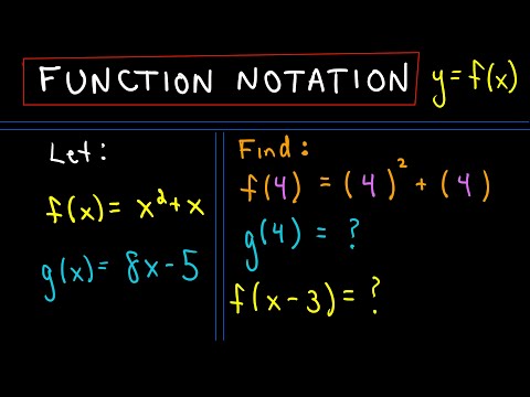Function Notes Videos Qa And Tests Grade 9 Optional Mathematics Algebra Ordered Pair And Cartesian Product Kullabs Function Notes Videos Qa And Tests Grade 9 Optional Mathematics Algebra Ordered Pair And Cartesian Product Kullabs