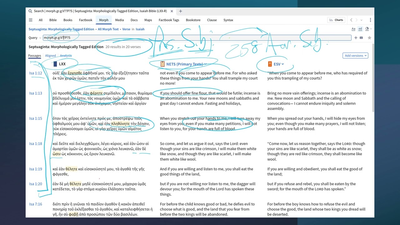 Guilt and Grace in Isaiah 1: Patterns of Grammar and the Message of Isaiah the Prophet