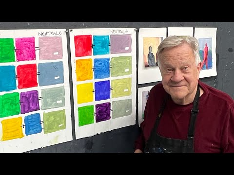 BobBlast 525 - Best of BobBlast - "Why Neutrals and How They Work!"