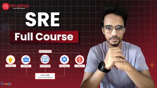 Site Reliability Engineer (SRE) Course 2026 | SRE Training | SRE Full Course Free | MindMajix