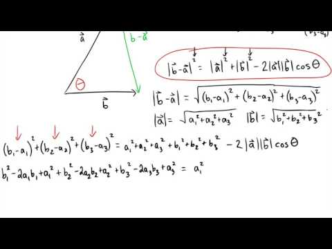 8 10 Scalar Product   Proof Video