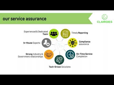 Tyre waste epr certificate registration