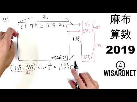 麻布中学校の過去問解説動画 一覧｜【WISARDNET】中学受験 過去問 解説