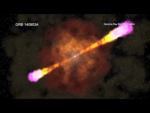 A Tour of GRB 140903A