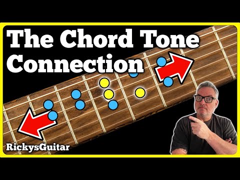 Master Chord Tone Soloing The EASY Way