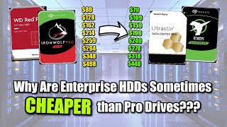 Why Are Enterprise HDDs Sometimes Cheaper than Pro Drives? (Red Pro, Ultrastar, Irownolf and EXOS)