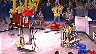 1997 FRC DEKA New England Regional 94 (121) vs 103 (126)