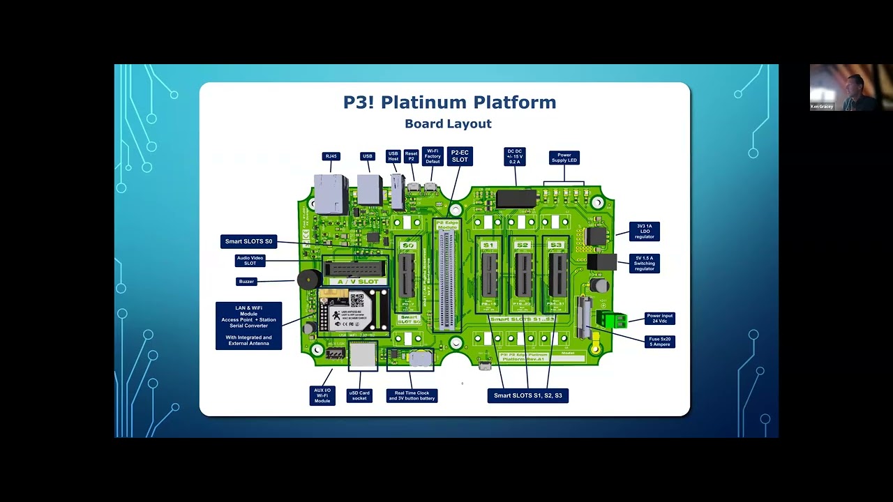 Propeller Live Forum - September 10, 2025