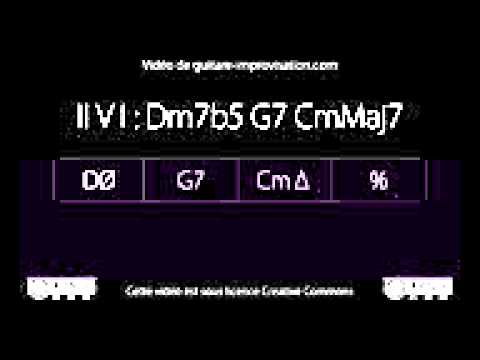 Dm7b5 G7 CmMaj7 (II V I) : Backing Track