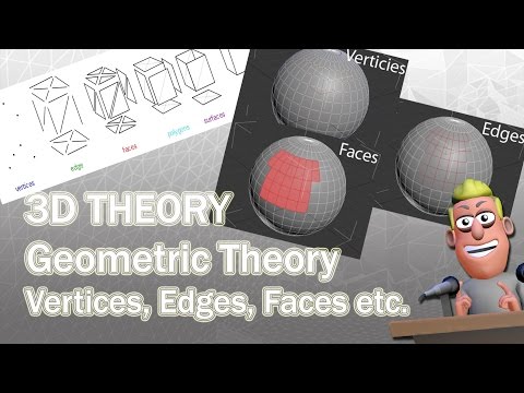 Geometric Theory for 3D Modelling - Vertices, Edges and Faces