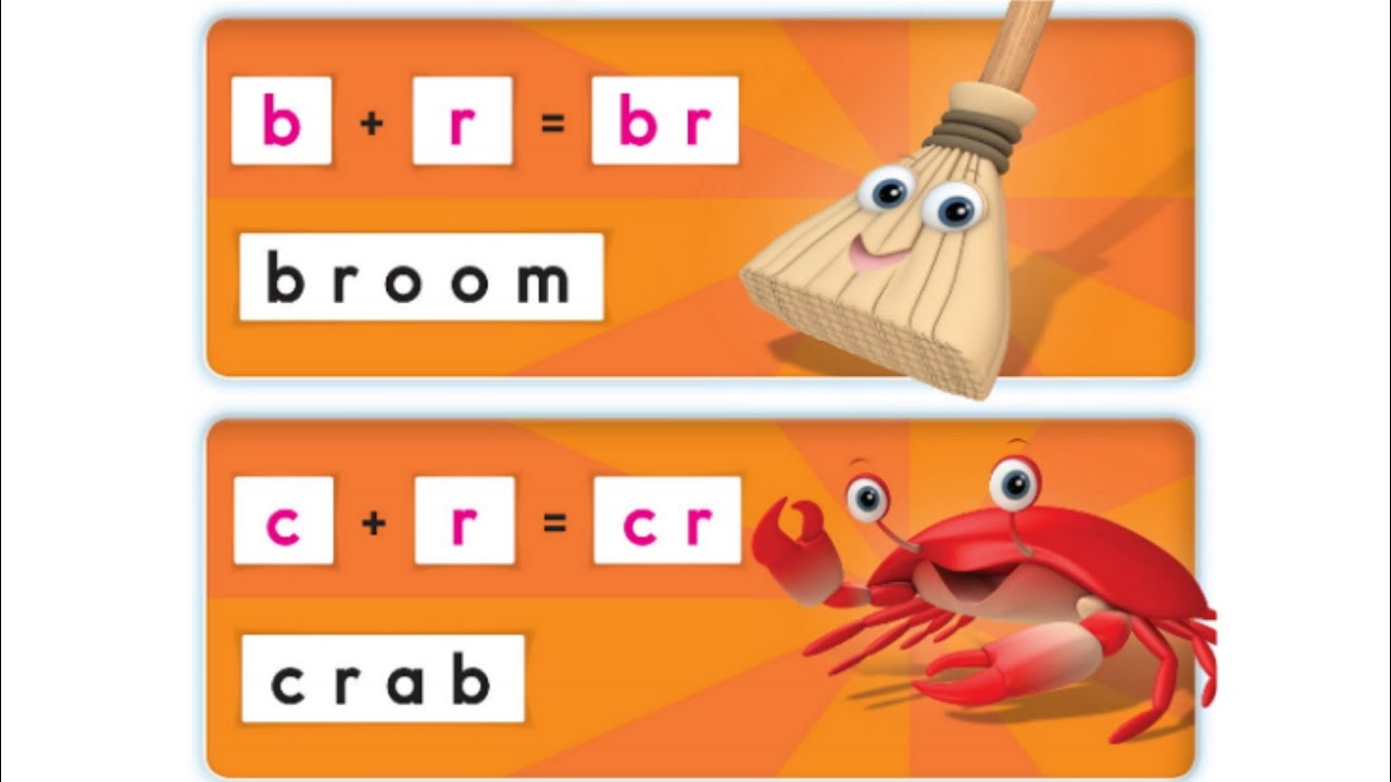 Oxford Phonics World student book level 4 - Consonant blends - disc 1 - unit 1 - br cr - broom crab