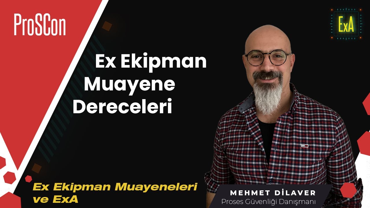 Ex Equipment Inspection Degrees