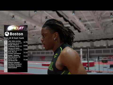Boys 60m Final - The CIRCUIT Boston ✨ 2025 [Full Race Replay]