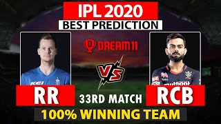 Rajasthan Royals vs Royal Challengers Bangalore Dream11 Prediction | BLR vs RR Dream11 | RCB vs RR