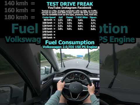 Volkswagen 2.0 TDI Engine Fuel Consumption Comparison #VW #VAG #TDI #Engine #Fuel #Verbrauch