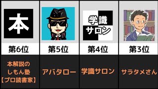 ショートver【2022年版】面白くて勉強になる!本要約YouTuberTOP6