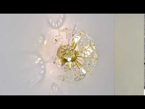 Превью видео