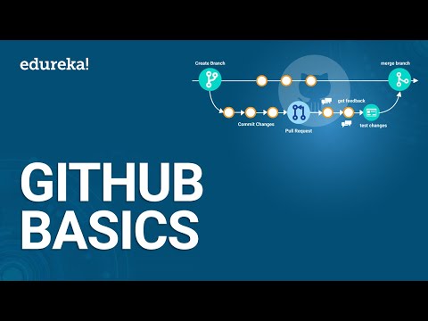 DevOps Tutorial For Beginners | What Is DevOps | DevOps Tools | DevOps Training | Edureka DevOps