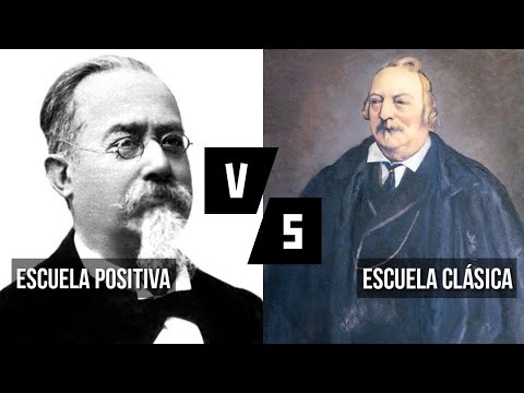 Terza Scuola = Third School (Summary) | Criminology 🕵️