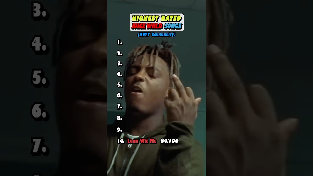 Juice WRLD's TOP 10 BEST Songs?