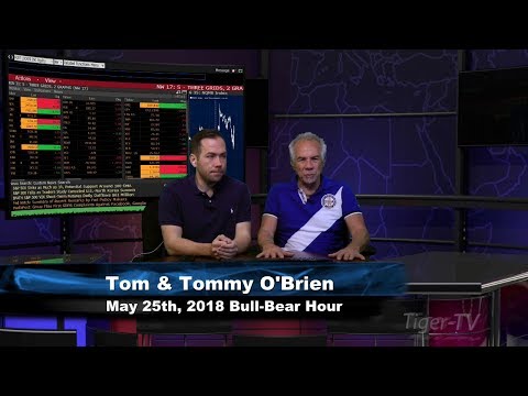 May 25th Bull-Bear Binary Option Hour on TFNN by Nadex - 2018