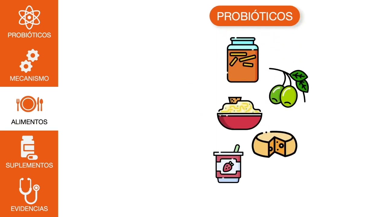 Nutrientes y EM - Fibra y probióticos