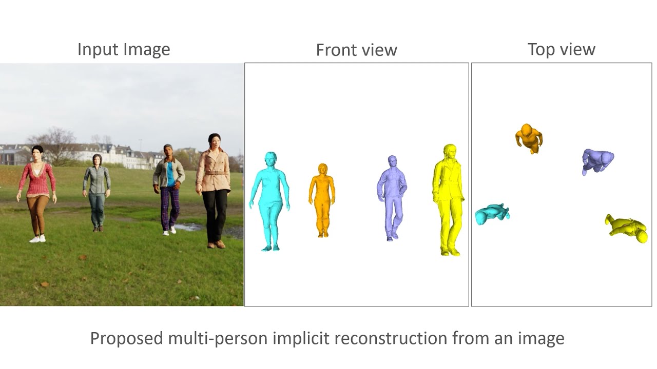 Results - Multi-person Implicit Reconstruction from a Single Image (CVPR 2021)